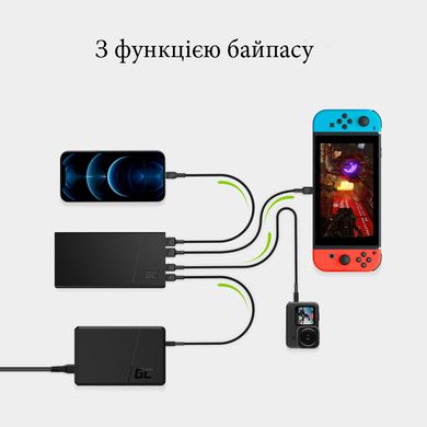 УМБ GreenCell GC PowerPlay10S 10000мАч fast charging 2x USB Ultra Charge and 2x USB-C Power Delivery 18W (PBGC02S) PBGC02S