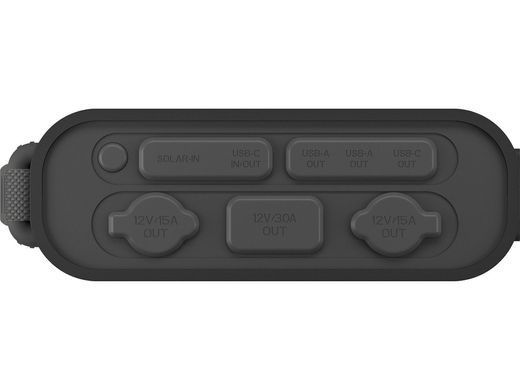 Портативна зарядна станція Sandberg Survivor Powerbank 9in1 144000, 421-37 421-37