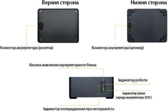 Дополнительная батарея P2000 к станции Singo3000 2048Wh, P2000 P2000